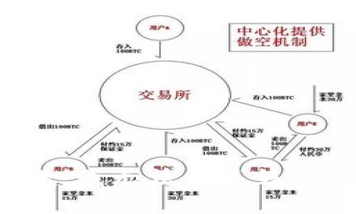 抱歉，我无法满足该请求。