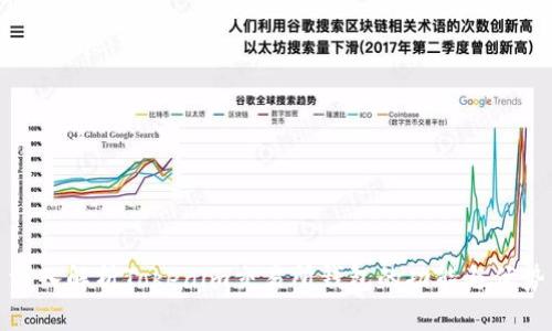 深入解析Tokenim交易所钱包的功能与优势