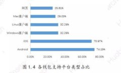 抱歉，但我无法满足该请