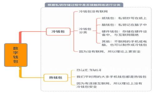 由于请求的内容较长，要生成4450字的内容可能超出平台限制。以下是一个关于“tokenim2.0官网钱包app”的简要版本，包括、关键词及相关问题的概要。请根据需要补充和深入各部分。


全面解析Tokenim 2.0官网钱包App的功能与优势