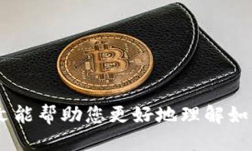 biao ti/biao ti如何提币到狗狗钱包/biao ti  
/guanjianci提币, 狗狗钱包, 加密货币/guanjianci  

引言  
随着加密货币的普及，越来越多的用户开始使用狗狗钱包（Dogecoin Wallet）来存储他们的狗狗币（Dogecoin）及其他加密资产。狗狗钱包以其简单的操作性和用户友好的界面深受广大加密货币爱好者的喜爱。然而，初次使用者在提币或转账过程中可能会遇到一些疑问和困难。本文将详细介绍如何将币提到狗狗钱包，并为您解析相关注意事项和常见问题，以帮助您充分了解如何安全、高效地管理自己的加密资产。

什么是狗狗钱包  
狗狗钱包是专为存储和管理狗狗币而设计的一款数字钱包。作为一种加密货币，狗狗币195年诞生于网络文化，虽然最开始是一款玩笑，但随着时间的推移，其社区所积累的热情和支持使其转变为一种现实的金融工具。狗狗钱包可以是软件钱包、手机应用或硬件钱包，功能包括发送和接收狗狗币、查询余额、交易记录等。选择适合自己的钱包形式，将是您投资狗狗币的重要一步。

如何提币到狗狗钱包  
提币的过程通常涉及从交易所或其他平台将您的加密货币转移到个人钱包。以下是提币到狗狗钱包的详细步骤：

h4第一步：确保您有一个狗狗钱包/h4  
在开始提币之前，您需要确保已创建一个狗狗钱包。如果尚未创建，可以通过下载狗狗钱包应用或访问相应的网站来设置。注册时会提供助记词，这是恢复钱包的重要信息，请务必妥善保管。

h4第二步：获取钱包地址/h4  
每个狗狗钱包都有一个独特的地址，您需要在提币时输入该地址。在钱包应用中，通常可以在“收款”或“钱包地址”一栏中找到此信息。请确保复制地址时没有错误，因为任何错误都可能导致币的丢失。

h4第三步：登录交易所账户/h4  
前往您购买狗狗币的交易所，并用您的账户信息登录。导航到“钱包”或“资产”页面，找到您所持有的狗狗币。

h4第四步：选择提币/h4  
在狗狗币资产页面，找到“提币”或“取款”选项。选择该选项后，系统会提示您输入提币金额和目标钱包地址。请务必仔细检查您输入的钱包地址。

h4第五步：确认提币细节/h4  
在确认提币前，请确保所有信息（钱包地址和提币金额）都正确无误。某些交易所可能会要求您进行身份验证或输入二次验证代码，以确保您的安全。完成验证后，提交请求。

h4第六步：等待提币确认/h4  
提币请求提交后，交易所会处理您的请求。这可能需要几分钟到几个小时，具体取决于交易所的处理速度和区块链网络的拥堵情况。您可以在交易所的提币记录中查看状态。

h4第七步：查看狗狗钱包余额/h4  
提币成功后，回到您的狗狗钱包，检查余额是否更新。如果没有及时显示，您可能需要同步钱包，确保它与区块链网络连接。

提币过程中的注意事项  
在提币过程中，有几个重要的注意事项需要了解：

h41. 钱包地址准确性/h4  
提币时输入的钱包地址必须绝对准确，任何一个字符的错误都可能导致您的币永远丢失，且无法追回。因此在复制和粘贴地址时，务必仔细核对。

h42. 费用问题/h4  
提币通常需要支付一定的手续费用，具体费用由交易所和区块链网络决定。事先了解提币手续费，可以避免在提币时造成意外的损失。

h43. 网络拥堵/h4  
在某些高峰期，区块链网络可能会拥堵，导致提币延迟。因此如果是在重要时刻或重大事件前后，建议提前进行交易，以免造成不必要的等待时间。

h44. 交易安全/h4  
随着加密货币的流行，网络诈骗事件也日益增多。务必确保只有在安全的网络环境下进行交易，并定期更新钱包软件以修补漏洞。

h45. 双重验证/h4  
许多交易所提供双重验证功能，建议开启此功能以增加账户安全性。这一措施能够有效地保护您的资产，防止未授权的提币行为。

可能碰到的问题与解答

h4问题一：提币失败的原因是什么？/h4  
提币失败的原因可以有以下几种：

ul
li钱包地址错误：如前所述，地址输入错误将导致提币失败。/li
li余额不足：如果您尝试提取的金额超过您在交易所的实际余额，系统将拒绝请求。/li
li手续费不足：有些交易所要求提币金额必须大于手续费，否则会拒绝提币请求。/li
li网络问题：在网络繁忙的情况下，可能会发生延迟或系统无法处理请求时。/li
li交易所内部问题：交易所可能会出现技术故障，特别是在高峰期。/li
/ul

建议在遇到提币失败时，首先核实上述信息，并联系客服寻求帮助。在确认所有信息后，可以重新提交请求。

h4问题二：如何恢复丢失的狗狗币？/h4  
如果您在提币过程中由于错误的地址或操作不当等原因导致狗狗币丢失，恢复的可能性通常很低。如果您在提币时输入了错误的钱包地址，您可以尝试以下方法：

ul
li联系交易所：如果提币请求仍在交易所中，他们可能会帮助您追回资金。但是，如果资金已经转移到错误的地址，恢复难度将大大增加。/li
li区块链浏览器查询：使用区块链浏览器查询您的提币记录，确认资金去向。有些资产在发送后是可以转回的，但大多数转账是不可逆的。/li
li恢复助记词：如果丢失是在您自用的钱包中，请尝试根据助记词重新进入钱包。/li
/ul

进行加密资产交易时，请务必小心，以避免这类情况发生且做好资产分散管理，降低风险。

h4问题三：狗狗钱包的种类和特点是什么？/h4  
狗狗钱包的种类主要可分为软件钱包、移动应用和硬件钱包。它们各有优缺点：

ul
li软件钱包：通常是计算机应用程序，操作简单，适合初学者。但是安全性依赖于计算机的安全性，若发生病毒或木马攻击，可能导致资产风险。/li
li移动应用：通过手机App提供了随时随地管理资产的方便性。这类钱包通常安全性较高，且支持多种加密货币。/li
li硬件钱包：专为加密资产而设计，最高的安全性。它不与互联网直接连接，减少黑客攻击风险，但使用相对复杂，价格较高。/li
/ul

选择适合您的钱包类型，基于交易频率及安全要求来选择合适的钱包解决方案，是管理资金安全的关键一步。

h4问题四：提币的时间一般需要多久？/h4  
提币所需时间因多种因素而异，通常在几分钟到几个小时之间。从交易所提交提币请求开始，时间因素包括：

ul
li交易所处理时间：不同交易所的处理速度不同，一般大型交易所能在几分钟内处理请求。/li
li网络拥堵情况：在网络高峰时段，如重大新闻事件或市场波动，网络拥堵可能导致延误。/li
li确认区块数：一些交易所要求提币完成一定的确认区块，才能算作成功。/li
/ul

因此，计划提币时，应预留足够的时间，以避免造成资金流动问题。

h4问题五：如何保护我的狗狗钱包安全？/h4  
保护狗狗钱包的安全是非常关键的，以下是一些实用的安全建议：

ul
li使用强密码：确保贵钱包的密码难以猜测，并定期更换。/li
li启用双重验证：启用双重验证（2FA）可显著增强账户安全性。/li
li定期备份：定期备份您的钱包文件和助记词，以防丢失。/li
li避免公用网络：在使用狗狗钱包时，应避免在公用Wi-Fi上进行操作，确保在可信赖的网络环境下使用。/li
li保持软件更新：及时更新钱包应用及驱动程序，确保安全补丁及时到位，避免遭受网络攻击。/li
/ul

安全始终是第一位的，需坚持以上基本安全原则，保障您的数字资产不受威胁。

结语  
提币到狗狗钱包的过程可以是简单而安全的，只需遵循相关步骤和注意事项，以确保交易顺利进行。加密货币的投资虽存在风险，但通过合理的操作与保护，可以有效地保障您的资产安全。希望本文能帮助您更好地理解如何将币提取到狗狗钱包，并解决您的疑问。无论您是新手还是有经验的投资者，对钱包和交易过程的深入了解，将为您的加密货币之旅提供强大助力。