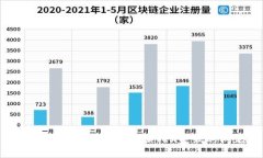 如何解决波场钱包兑换T