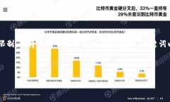 由于您的请求关于内容的