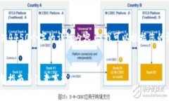 由于内容长度限制，我无