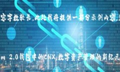 由于您请求的内容字数较