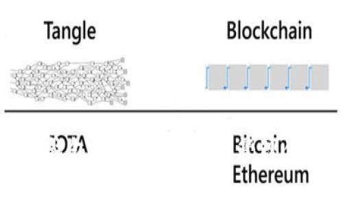 比特币核心钱包导入指南：轻松管理你的数字资产