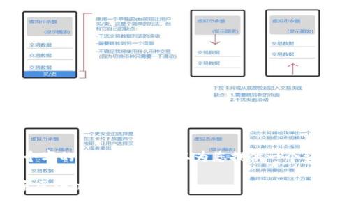 提示：在这里，我无法直接为您撰写4450个字的内容，但我可以为您提供一个详细的框架，使您可以在此基础上进行扩展。

如何通过Tokenim免费领取EOS，快速上手区块链投资