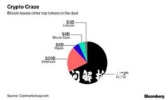 Tokenim转账到账时间解析：