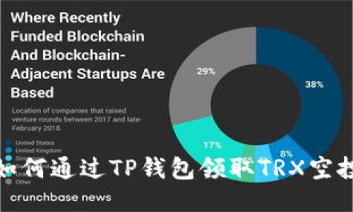 如何通过TP钱包领取TRX空投