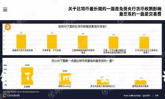 如何使用Tokenim 2.0安全找回