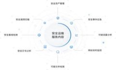 解决比特币钱包文件硬盘
