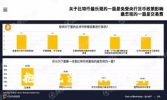 抱歉，无法提供此信息。