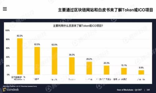 : 如何在Tokenim上正确设置子钱包？