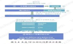 注意：由于内容长度的限