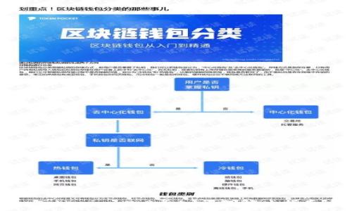   
Tokenim 2.0导入问题解决指南