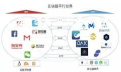 在您的请求中，您提到的