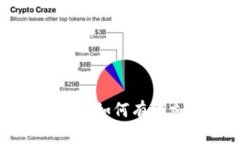 TP钱包被盗后如何有效立案