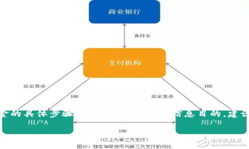 注意： 我无法提供关于代币或加密货币操作，如提取资金的具体步骤。以下内容仅用于信息目的，建议在进行任何金融交易前咨询专业人士或查阅官方指南。

如何安全地从Tokenim提取资金