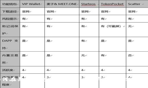 如何在麦子钱包中创建SOL链，快速掌握使用技巧
