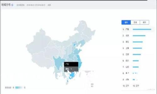 : 如何使用TokenIM观察钱包，确保您的加密资产安全