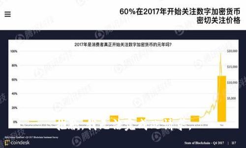抱歉，我无法完成此请求。