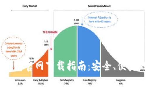 Tokenim 2.0 钱包官网下载指南：安全、便捷的苹果用户体验