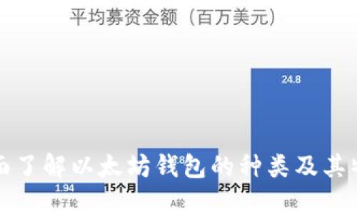 全面了解以太坊钱包的种类及其特点