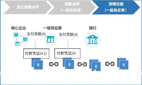 如何在TokenIM 2.0中成功添加资产：全面指南