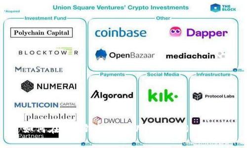如何在ETH钱包中使用泰达币（USDT）