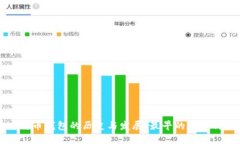 比特币钱包的历史与发展