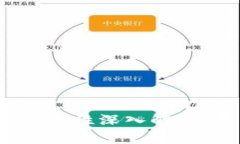 Tokenim 2.0 钱包安全性深入