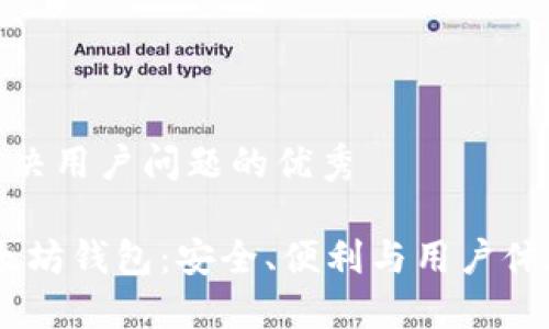 思考一个能解决用户问题的优秀

探索Coshi以太坊钱包：安全、便利与用户体验的完美结合