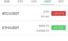 如何下载与注册比特币钱
