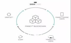 以太坊钱包能否接收USDT：