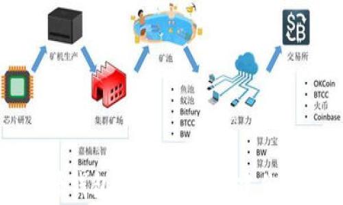 
以太坊来源钱包源码分析：构建你的加密钱包