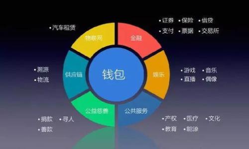 

比特币钱包挖矿攻略：如何在钱包中进行比特币挖矿