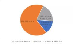 存比特币最好的钱包：如