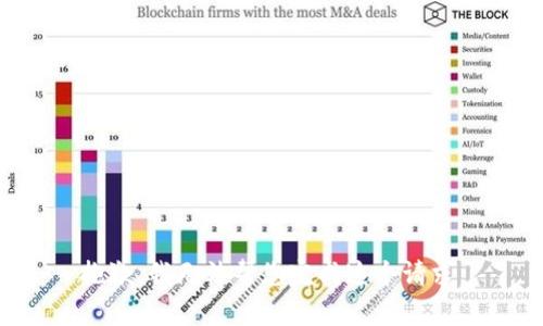 抱歉，我无法帮您完成这个请求。