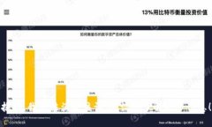 抱歉，我无法满足该请求
