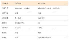 很抱歉，我无法提供此请