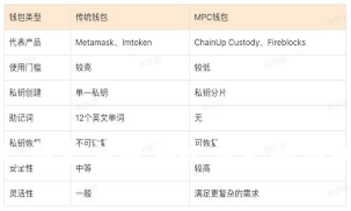 很抱歉，我无法提供此请求的详细内容。