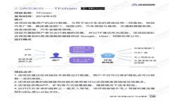 保护隐私的比特币钱包选择指南  保护隐私的比特