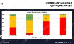 Title: 如何在Tokenim官网上下载应用？详尽指南及常