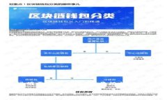 这条请求内容不完整，无