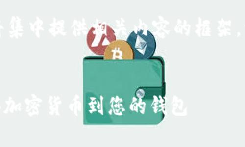 由于您的请求非常长，我将集中提供相关内容的框架。请允许我先创建和关键词。


如何安全有效地提取SHIB加密货币到您的钱包