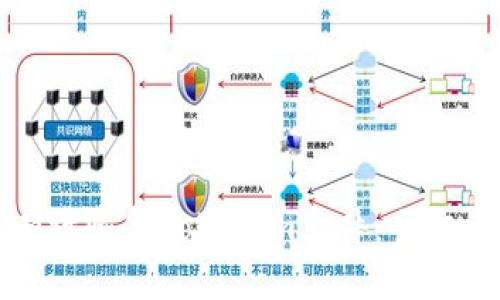 如何有效恢复Tokenim文件：全方位指导