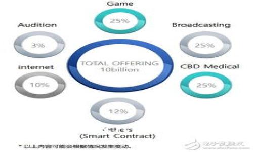 : 如何下载和使用 Tokenim 2.0 钱包：一步步指南