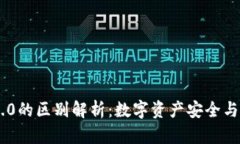 IMKey与Tokenim 2.0的区别解析