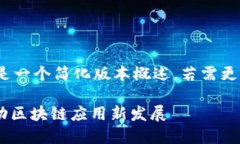 注意：由于所需文本达到