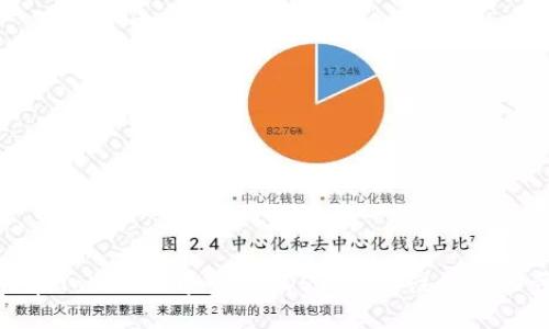 如何在Tokenim中查看EOS钱包备注的详细步骤